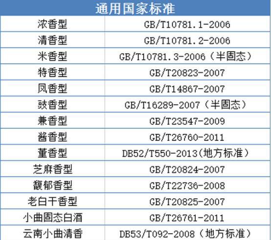 白酒瓶身，標有“10781、26760”