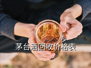 一瓶茅臺1935能回收多少，茅臺酒回收價