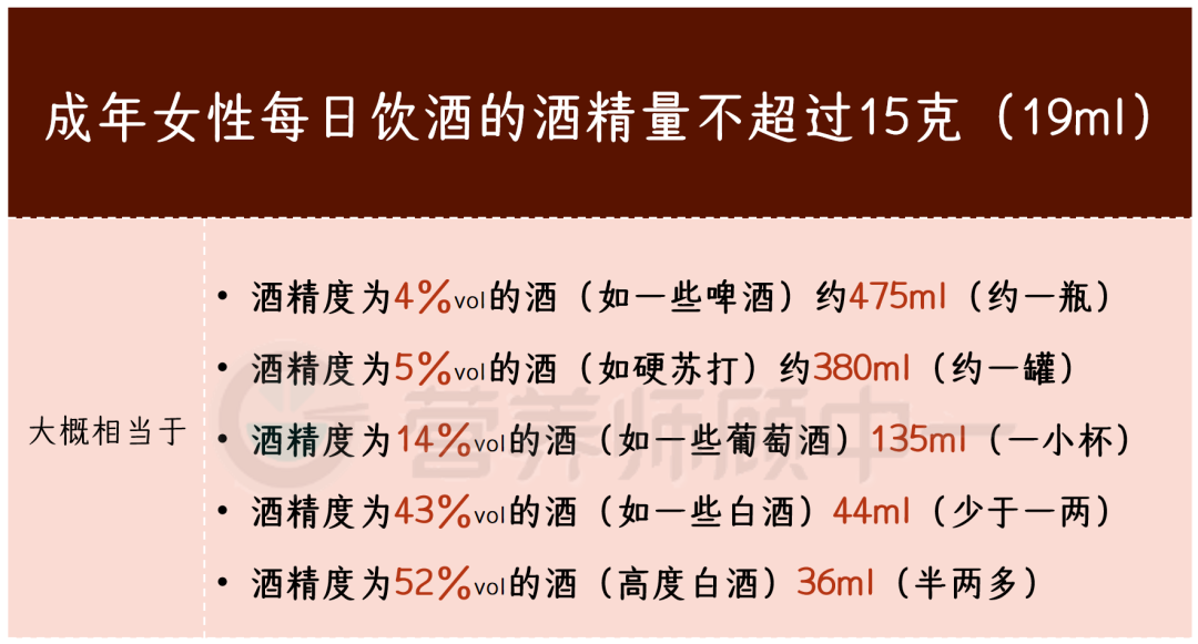 白酒兌什么飲料好喝_白酒兌飲料對身體有害嗎_兌白酒飲料喝好還是不好