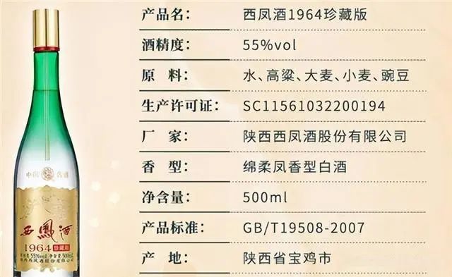 白酒10781.1和10781.2有什么區別_白酒種類區別_白酒的區分標準